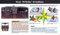 1966 Chevrolet Corvair Accessories-04.jpg